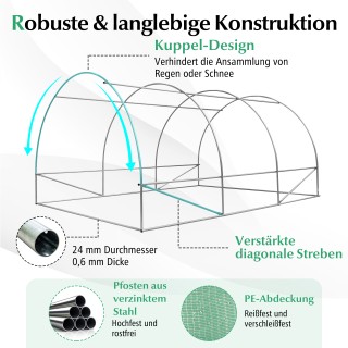 Costway Μεταλλικό Θερμοκήπιο 12m² με 6 Ανοιγόμενα Παράθυρα - Πράσιν...