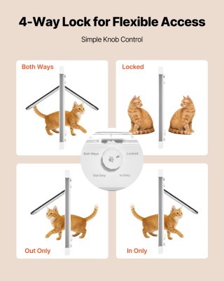 VEVOR Πόρτα Γάτας για Παράθυρο, Ρυθμιζόμενη με Ασφάλεια 4 Κλειδώσεω... VEVOR Πόρτα Γάτας για Παράθυρο, Ρυθμιζόμενη με Ασφάλεια 4 Κλειδώσεω...