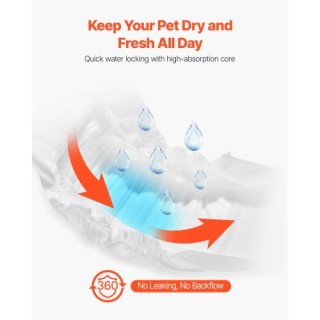 VEVOR Απορροφητικές Πάνες Αρσενικών Σκύλων Μ 144 Τεμαχίων CWNBFDGG1...