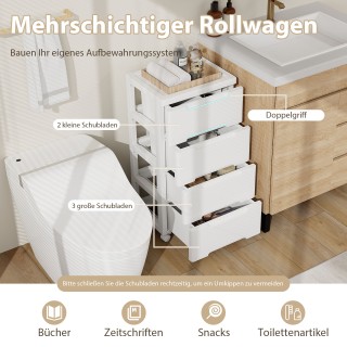 Costway Κάθετη Κομόντα Αποθήκευσης με 5 Συρτάρια JV11499WH