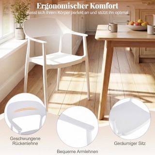 Costway Στοιβαζόμενες λευκές πλαστικές καρέκλες τραπεζαρίας και κου...