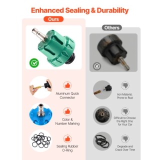 VEVOR Σετ Ελέγχου Πίεσης Ψυκτικού 47 Τεμ., Κιτ Αναπλήρωσης Ψυγείου ... VEVOR Σετ Ελέγχου Πίεσης Ψυκτικού 47 Τεμ., Κιτ Αναπλήρωσης Ψυγείου ...