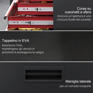 Τρόλεϊ εργαλείων HOMCOM 5 συρτάρια, αποσπώμενο κουτί και ντουλάπι μ... Τρόλεϊ εργαλείων HOMCOM 5 συρτάρια, αποσπώμενο κουτί και ντουλάπι μ...