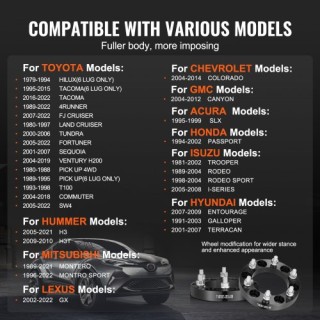 VEVOR Αποστάτες Τροχών 1 6x5.5 6 Λουγ 4 Τεμ Μαύρο  LSSFLP1YC6X5PNQ5TV0