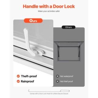 VEVOR Παράθυρο Εξυπηρέτησης Τροχοφόρου Καντίνας 92x61 cm SCFWCK3624... VEVOR Παράθυρο Εξυπηρέτησης Τροχοφόρου Καντίνας 92x61 cm SCFWCK3624...