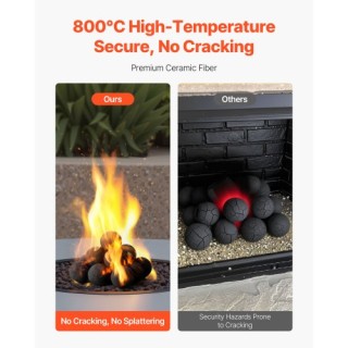 VEVOR Κεραμικές Πυρόσφαιρες 7.6 cm (15 τμχ) Επαναχρησιμοποιούμενες ... VEVOR Κεραμικές Πυρόσφαιρες 7.6 cm (15 τμχ) Επαναχρησιμοποιούμενες ...