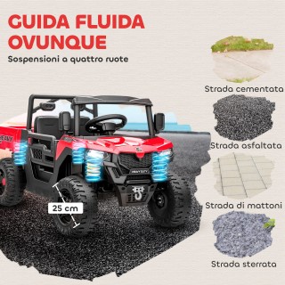 AIYAPLAY Ηλεκτρικό Αυτοκίνητο Παιδικό 12V με Τηλεχειριστήριο, Αναρτ...