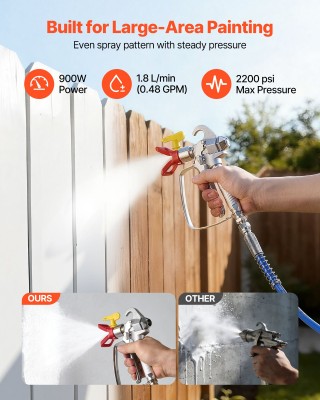 VEVOR Αεροσυμπιεσμένο Πιστόλι Βαφής με Διάφραγμα 900W, 2200 psi, με... VEVOR Αεροσυμπιεσμένο Πιστόλι Βαφής με Διάφραγμα 900W, 2200 psi, με...