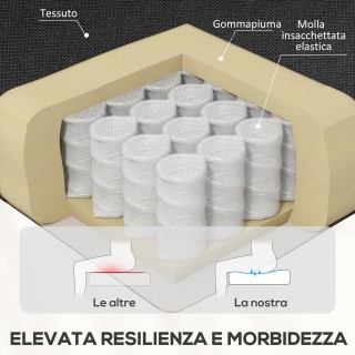 HOMCOM Χειροκίνητα Ανακλινόμενη Πολυθρόνα στις 60° Εξαιρετικά Επενδ... HOMCOM Χειροκίνητα Ανακλινόμενη Πολυθρόνα στις 60° Εξαιρετικά Επενδ...