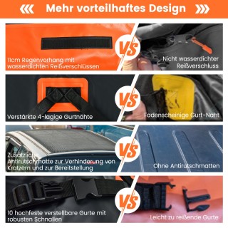 Costway Αδιάβροχη Σκεπή Αυτοκινήτου με Χωρητικότητα 450L και Κλειδα...