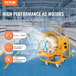VEVOR 406mm Φορητός Εξαεριστήρας Βιομηχανικός  FBGS1100W16IN6JLSV2