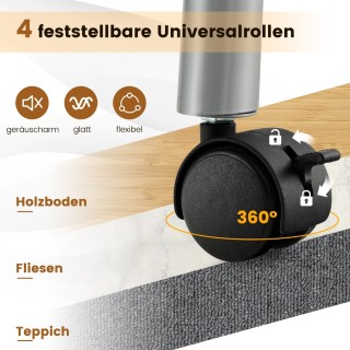 Costway Φορητό Τραπέζι Μανικιούρ με Ενσωματωμένο Συλλέκτη Σκόνης κα... Costway Φορητό Τραπέζι Μανικιούρ με Ενσωματωμένο Συλλέκτη Σκόνης κα...