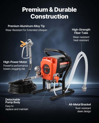 VEVOR Πιστόλι Βαφής Airless 900W με Αξεσουάρ Καθαρισμού ZSSPTJ900W0...