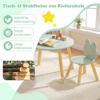 Costway Παιδικό τραπέζι με 2 καρέκλες σε σχήμα βατράχου με ξύλινα π... Costway Παιδικό τραπέζι με 2 καρέκλες σε σχήμα βατράχου με ξύλινα π...