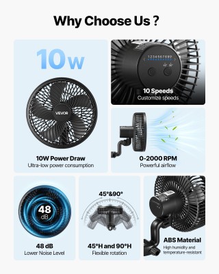 VEVOR Ανεμιστήρας Φυτών Επαναφορτιζόμενος με USB, 9 Ταχύτητες, Περι...
