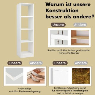 Costway Λεπτή Βιβλιοθήκη με 4 Κύβους για Μικρούς Χώρους CB10446WH Costway Λεπτή Βιβλιοθήκη με 4 Κύβους για Μικρούς Χώρους CB10446WH