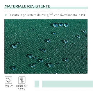 Outsunny Πέργκολα Αλουμινίου & Ατσαλιού με Χειροκίνητη Ρύθμιση Γωνί... Outsunny Πέργκολα Αλουμινίου & Ατσαλιού με Χειροκίνητη Ρύθμιση Γωνί...