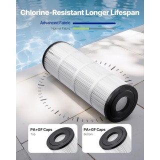 VEVOR Φίλτρο Καταρράκτη Πισίνας για Hot Tub 50 Τετρ. Πόδια Συμβατό ...