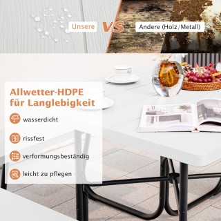 Costway Σετ Πικνίκ 8 Ατόμων με Μεταλλικό Σκελετό και Αδιάβροχη Επιφ...