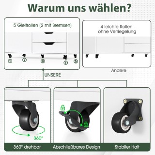 Costway Κινητός Λευκός Αρχειοθήκης με 5 Συρτάρια για Οργάνωση και Σ...