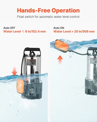 VEVOR 710W Υποβρύχια Αντλία Ακαθάρτων, 20,000 L/H, Ανοξείδωτο, Μέγι...