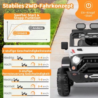 Costway  Ηλεκτρικό Παιδικό Αυτοκίνητο 12V με Διπλούς Κινητήρες, Πολ...