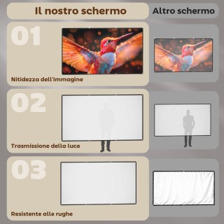 HOMCOM 120 Οθόνη Προβολής 16:9 HD 4K/8K, Πτυσσόμενη και Φορητή, Αντ...