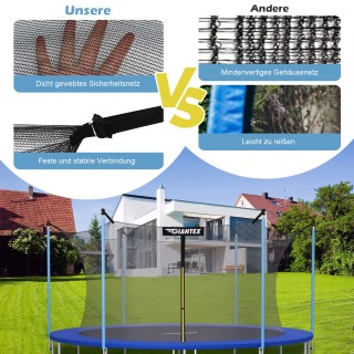 Costway  Προστατευτικό Δίχτυ Ασφαλείας για Τραμπολίνο 366cm με 8 Στ...