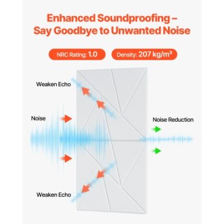 VEVOR 18 Πακέτα Αυτοκόλλητα Ακουστικά Πάνελ Λευκά JZGYBBSLG303T75I8...