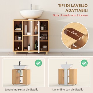 HOMCOM Κινητό Ντουλάπι για Νιπτήρα Μπάνιου με Ντουλάπι 2 Πόρτες Sof...