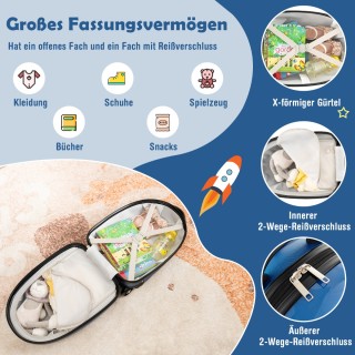 Costway Πολύχρωμη Παιδική Χειραποσκευή με Σκληρό Κέλυφος και Σχέδι... Costway Πολύχρωμη Παιδική Χειραποσκευή με Σκληρό Κέλυφος και Σχέδι...