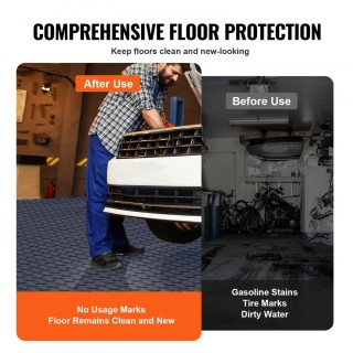 Αντιολισθητικά Πατάκια Δαπέδου Γκαράζ Διπλής Οψης για Γκαράζ, Υπόγε...