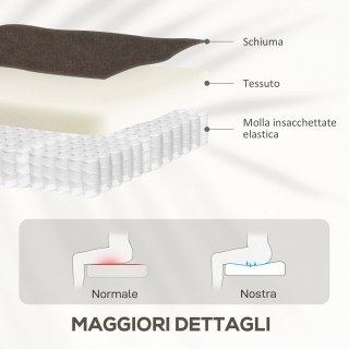 HOMCOM Πολυθρόνα Ανυψωτική Μασάζ & Θέρμανσης με Διπλό Κινητήρα, Σκο... HOMCOM Πολυθρόνα Ανυψωτική Μασάζ & Θέρμανσης με Διπλό Κινητήρα, Σκο...