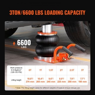 VEVOR Αεροϋδραυλικός Γρύλος 3 Τόνων για Σεντάν DZGZQNQJDHS3R5K3PV0 VEVOR Αεροϋδραυλικός Γρύλος 3 Τόνων για Σεντάν DZGZQNQJDHS3R5K3PV0