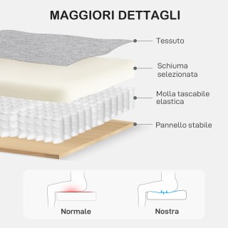 HOMCOM Δίθεσιος Καναπές 136x77x86 cm, Γκρι Ανοιχτό 83B-399V00LG