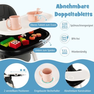 Costway Πολυλειτουργική Καρέκλα Φαγητού για Μωρά και Νήπια: Αναδιπ... Costway Πολυλειτουργική Καρέκλα Φαγητού για Μωρά και Νήπια: Αναδιπ...