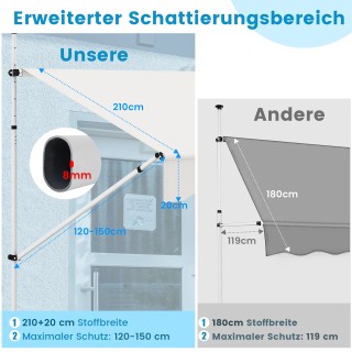 Costway  Χειροκίνητη Λευκή Βραχιονοτική Τέντα 200cm για Μπαλκόνι - ...