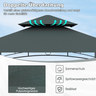 Costway Κιόσκι ψησταριάς με διπλή οροφή, πλαϊνά ράφια και 7 γάντζου...