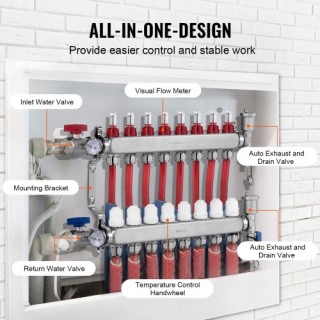 Συλλέκτης Θέρμανσης Δαπέδου VEVOR 8-Κλάδων για Σωλήνες PEX 1/2  DRF...