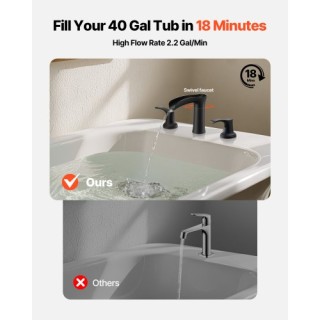 VEVOR Μαύρη Ματ Ρωμαϊκή Μπαταρία Νεροχύτη με Έλεγχο Θερμοκρασίας DF...