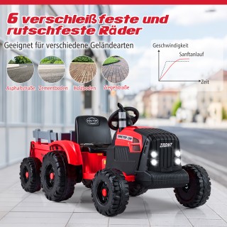 Costway Ηλεκτρικό Τρακτέρ 24V για Παιδιά με Αποσπώμενο Ρυμουλκούμεν... Costway Ηλεκτρικό Τρακτέρ 24V για Παιδιά με Αποσπώμενο Ρυμουλκούμεν...