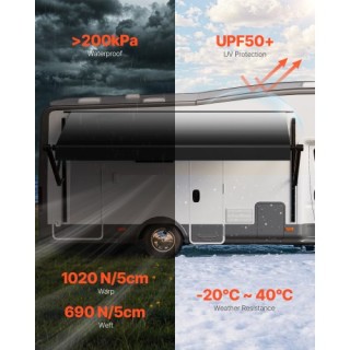 VEVOR Ηλεκτρική Τέντα Αντικατάστασης 19 για DC12V RVs DDKSSSFCZYP16...