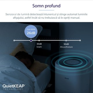 Levoit Καθαριστής Αέρα HEPA 49W για Χώρους 147m² LAP-C601S-WEU Levoit Καθαριστής Αέρα HEPA 49W για Χώρους 147m² LAP-C601S-WEU