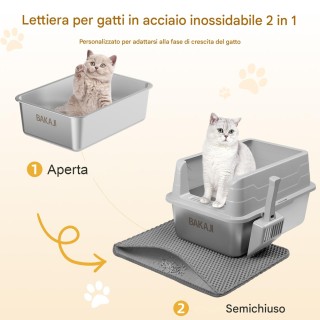 BAKAJI Λεκάνη Γάτας από Ανοξείδωτο Χάλυβα με Χαλάκι και Κουτάλα, 50... BAKAJI Λεκάνη Γάτας από Ανοξείδωτο Χάλυβα με Χαλάκι και Κουτάλα, 50...