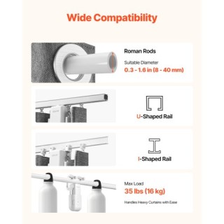 VEVOR Αυτόματος Ανοιχτήρας Κουρτινών για Ρωμαϊκές Ράβδους και U/I Ρ... VEVOR Αυτόματος Ανοιχτήρας Κουρτινών για Ρωμαϊκές Ράβδους και U/I Ρ...