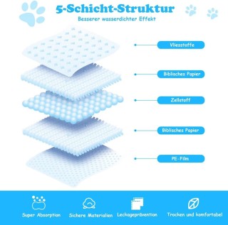 Costway Υποστρώματα Εκπαίδευσης Κατοικιδίων Μίας Χρήσης με 5 Στρώσ... Costway Υποστρώματα Εκπαίδευσης Κατοικιδίων Μίας Χρήσης με 5 Στρώσ...