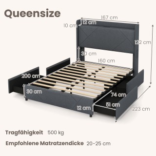 Costway  Γκρι Πολυτελές Διπλό Κρεβάτι με LED Φωτισμό και Ενσωματωμέ...