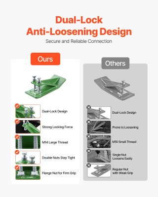 VEVOR Προστατευτικό Άκρων Τρακτέρ, 2PCS, Διαστάσεις 12.8 x 4.53 x 3...