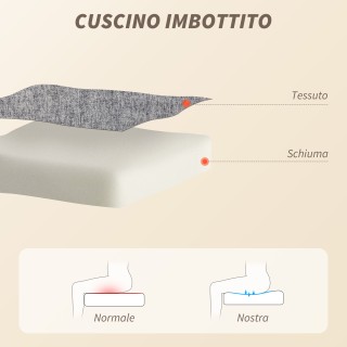 HOMCOM Καρέκλα Γραφείου με Μασάζ 4 Σημείων και Θέρμανση με Αναδιπλο...