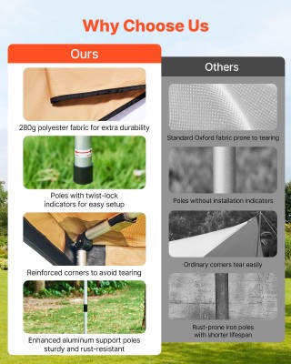 VEVOR Σκίαστρο Οχήματος 270 Μοιρών: Αδιάβροχη Πλευρική Τέντα UV50+ ... VEVOR Σκίαστρο Οχήματος 270 Μοιρών: Αδιάβροχη Πλευρική Τέντα UV50+ ...